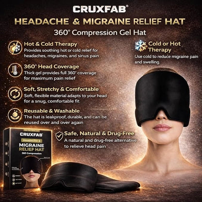 Migraine Relief Cap